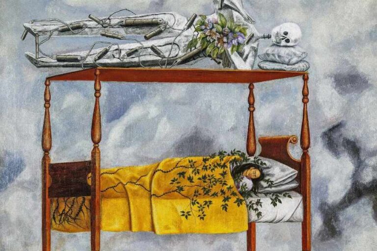 Frida Kahlo: A Masterpiece of Artistic Expression – Urbaki Art